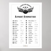 Affiche  - Alphabet aéronautique Poster (Voorkant)
