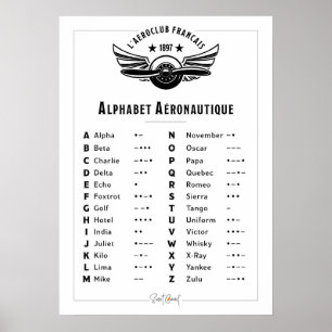 Affiche - Alphabet aéronautique Poster