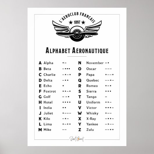 Affiche - Alphabet aéronautique Poster (Voorkant)