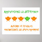 Affiche - Apprivoisons la différence Poster (Voorkant)