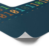 Affiche - Programmeringtalen Poster (Hoek)