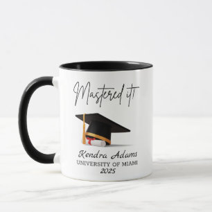Afgerond! Masterstitel Mok