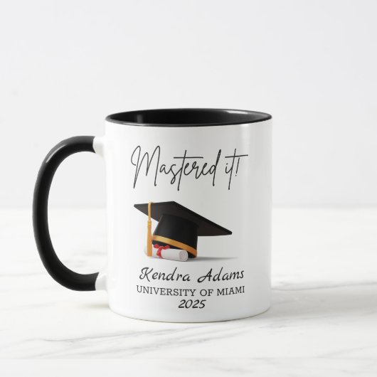 Afgerond! Masterstitel Mok (Links)
