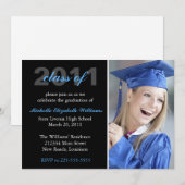 Afgestudeerd Kaart (Voorkant / Achterkant)