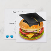 Afgestudeerde Hamburger Kaart (Voorkant / Achterkant)
