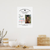 Afgestudeerde STEM JA ZIJ KAN Gefeliciteerd Poster (Keuken)