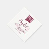 Afgestudeerden New Mexico State University Servet (Hoek)