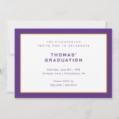 Afgstuderen aan de East Carolina University Kaart (Achterkant)