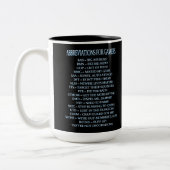 Afkortingen voor gamers MMOPRG Humor Mok (Links)