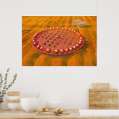 Afleiding Poster (Keuken)