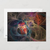 Afmetingen Briefkaart (Voorkant / Achterkant)