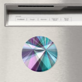 Afmetingen..... Magneet (Insitu (Vaatwasser))