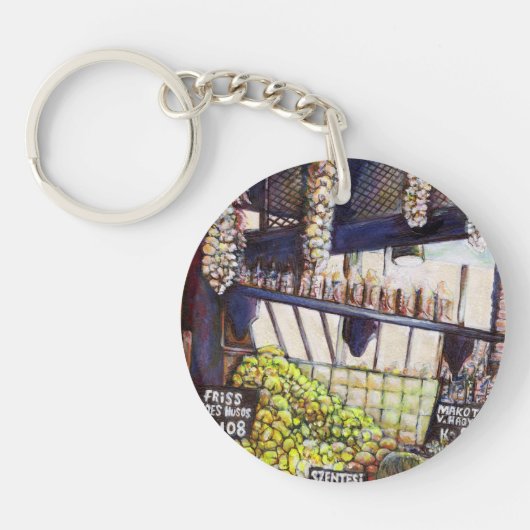 Afmetingen van Curiosity Sleutelhanger (Voorkant)