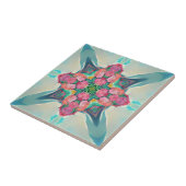 Afmetingen van de vierhoekige rozen bloemopstellin tegeltje (Zijkant)