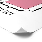 Afmetingen van het vlaggendiagram van de Californi Poster (Hoek)