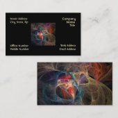 Afmetingen Visitekaartje (Voorkant / Achterkant)