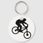 Afname Sleutelhanger (Voorkant)