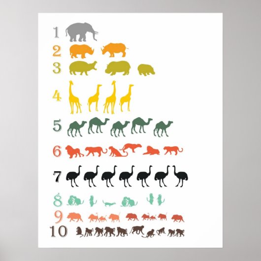 African Safari Counting Poster (Voorkant)