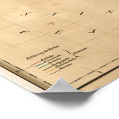 Afrika 10 poster (Hoek)