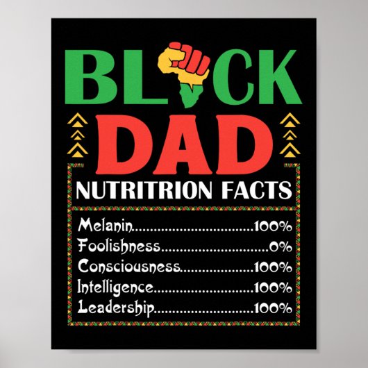 Afrika Black Dad Voedingsfeiten Melanine Bewust Poster (Voorkant)