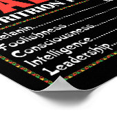 Afrika door Black Nutrition Feit Melanine Bewustzi Poster (Hoek)