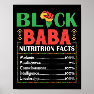 Afrika door Black Nutrition Feit Melanine Bewustzi Poster