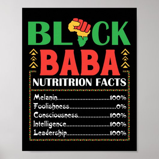 Afrika door Black Nutrition Feit Melanine Bewustzi Poster (Voorkant)