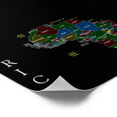 Afrika Poster (Hoek)