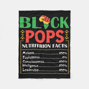 Afrika Zwarte Pops Voedingsfeit Melanine Bewustzij Fleece Deken