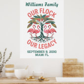 Afrikaans-Amerikaans Familiefamilie-erfenis Reünie Poster (Keuken)