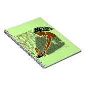 AFRIKAANS erfgoed Notitieboek (Rechterzijde)