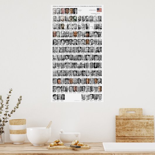Afrikaanse Amerikaanse Congres 1868-2012 Poster (Keuken)