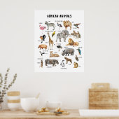 Afrikaanse Dieren Educatieve Klasposter Poster (Keuken)