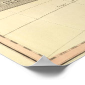 Afrikaanse kaart poster (Hoek)