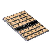 Afrikaanse kunst, feest notitieboek (Rechterzijde)