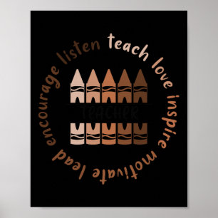 Afro African Black History Mah Melanin Teacher Poster