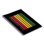 Afro-Amerikaanse zwarte geschiedenis 1865 Notitieboek (Rechterzijde)