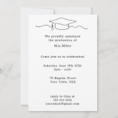 Afrocentrisch Afstuderen Uitnodiging (Achterkant)