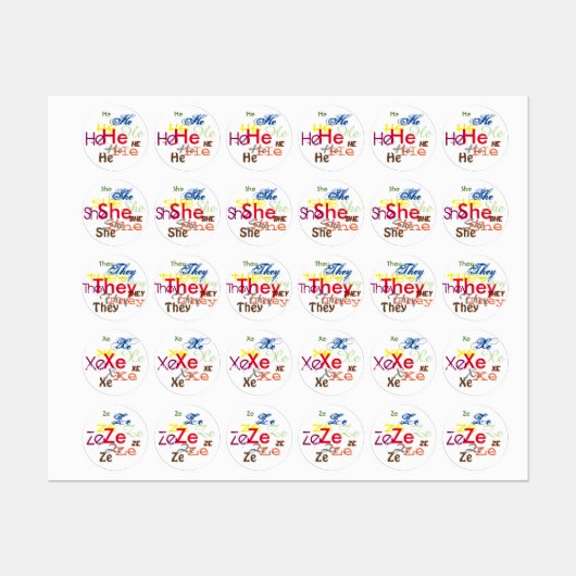 Afronden overal labels (Vel)