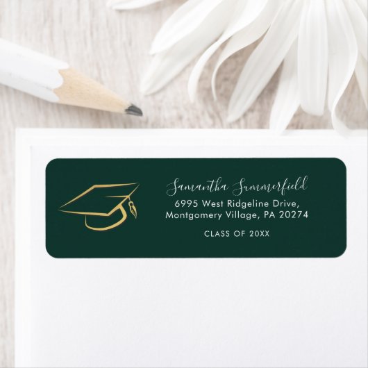 Afscheid 2026 Afgestudeerde Aangepast Retouradres Etiket (Insitu)