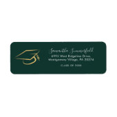 Afscheid 2026 Afgestudeerde Aangepast Retouradres Etiket (Voorkant)