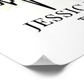 Afscheidfoto Welkomstbord Medische Faculteit Poster (Hoek)