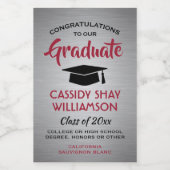 Afscheidspartij Borstelig Grijs Rood en Zwart Mini Wijn Etiket (Enkel label)