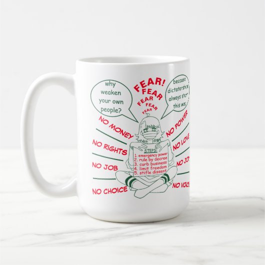 Afsluiten Koffiemok (Links)