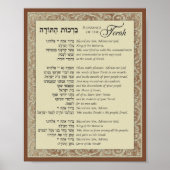 Afsluitingen van de Torah Hebreeuws en Engels op B Poster (Voorkant)