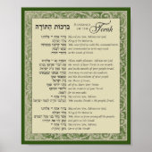 Afsluitingen van de Torah Hebreeuws en Engels over Poster (Voorkant)