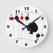 Afspeelontwerp voor vier afspeelapparaten ronde klok (Voorkant)