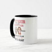 Afstand Moeder Dochter Liefde Hart tot Hart Mok (Voorkant links)