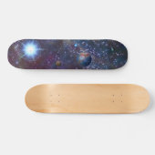 Afstand Skateboard (Horizontaal)