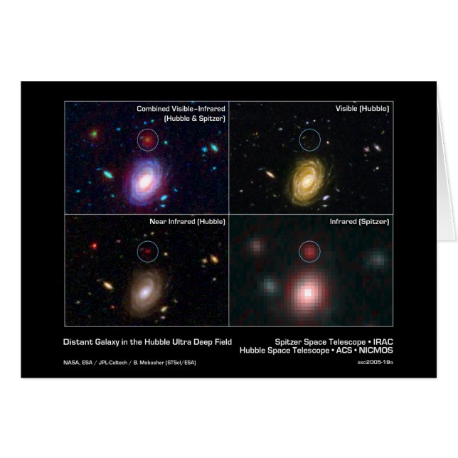 Afstand van sterrenstelsel in het Hubble Ultra Dee (Voorkant Horizontaal)